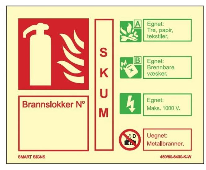 Huvudbild Merking av Brannslukkere - SKUM