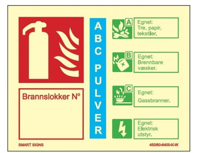 Huvudbild Merking av Brannslukkere - ABC PULVER