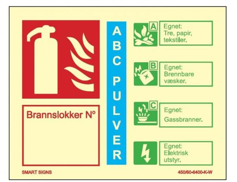 Merking av Brannslukkere - ABC PULVER, PVC