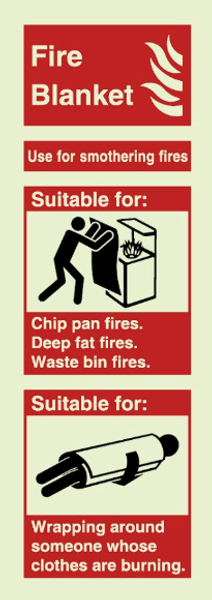 Fire blanket