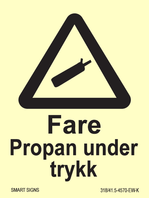 Hovedbilde Fare Propan under trykk